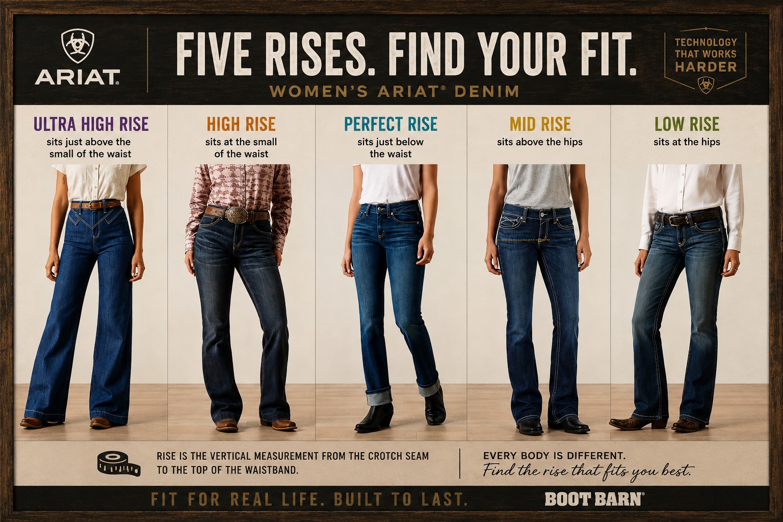 Women's Ariat Denim Guide featuring diffrent fits