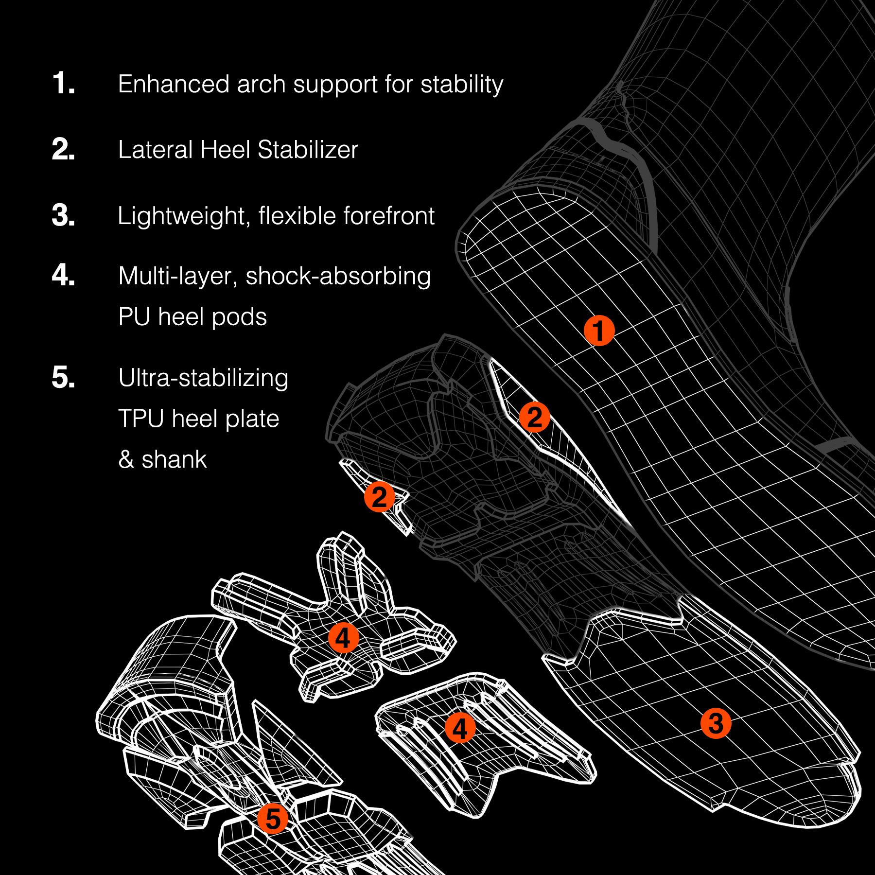 WORK BOOTS BUILT WITH UTILITY AND FUNCTION IN MIND TO DOMINATE THE TOUGHEST OF WORKDAYS. THEY DELIVER ADVANCED-PERFORMANCE COMFORT AND SAFETY FOR AMERICAN WORKERS IN EVERY TRADE