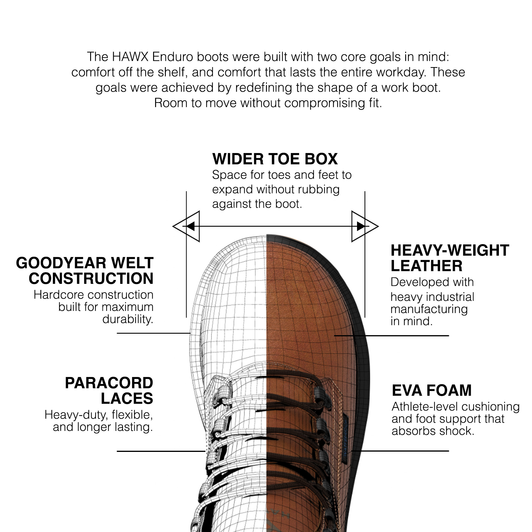 Enduro Work Boots comfort that lasts all day long