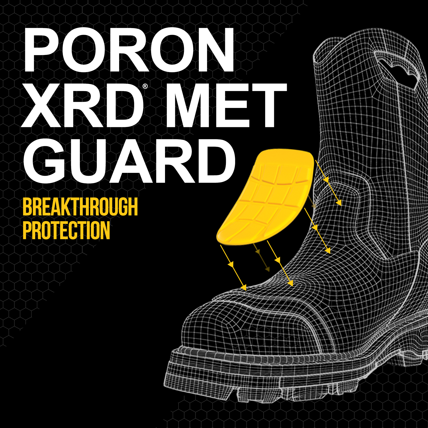 Breakthrough protection that keeps your feet safe on the job