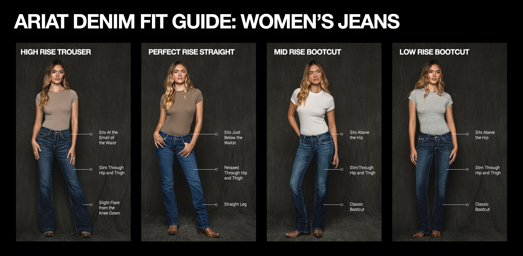 Women's Ariat Denim Guide featuring diffrent fits